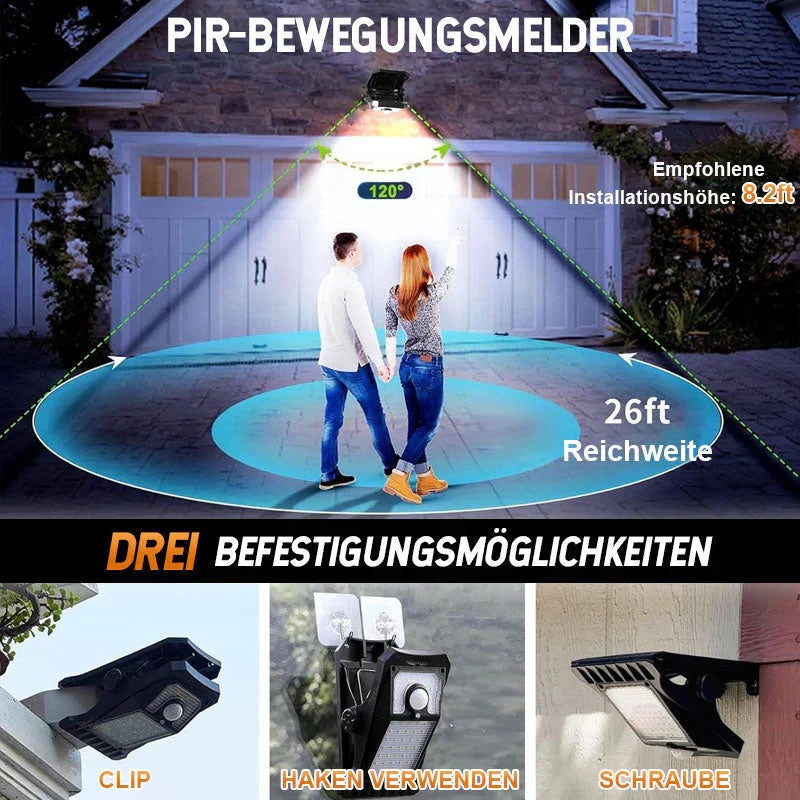 SolGlow™ – Wasserdichte Solar-Clip-Leuchte für Jedes Wetter