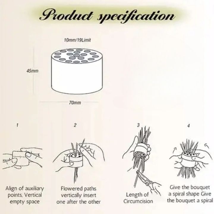 Stemora™ | Spiralförmiger Blumenstängelhalter