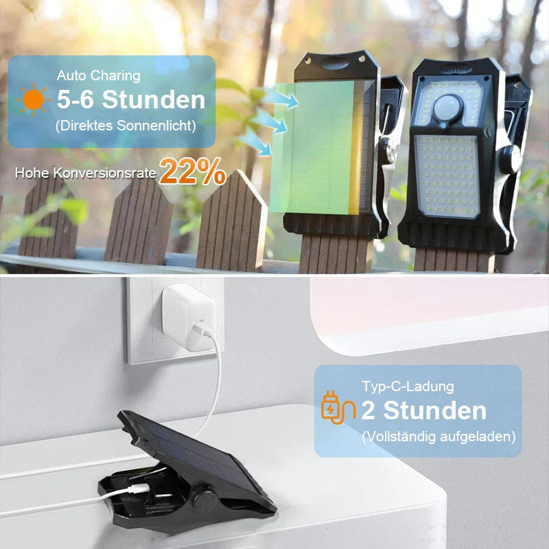 SolGlow™ – Wasserdichte Solar-Clip-Leuchte für Jedes Wetter