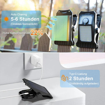SolGlow™ – Wasserdichte Solar-Clip-Leuchte für Jedes Wetter