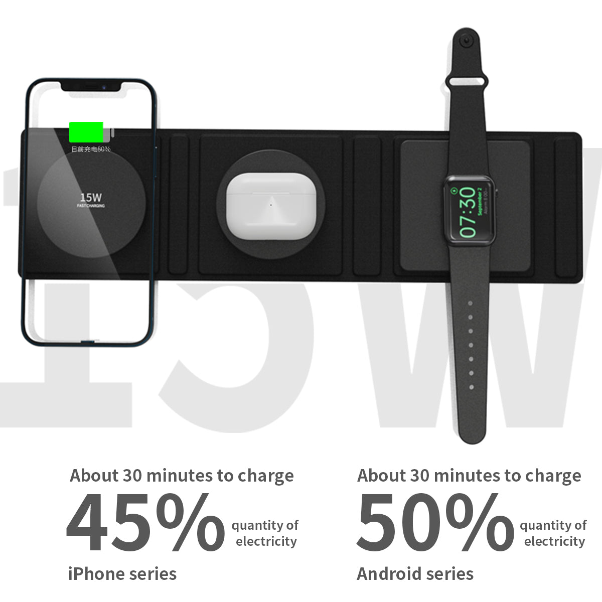 T31-Schnell faltbares 3-in-1 Wireless Charger
