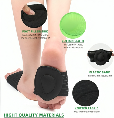 StepRelief™ | Orthopädische Fußgewölbestütze [1+1 Gratis]