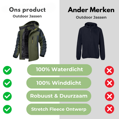 Karl | Wasserdichte Winterjacke
