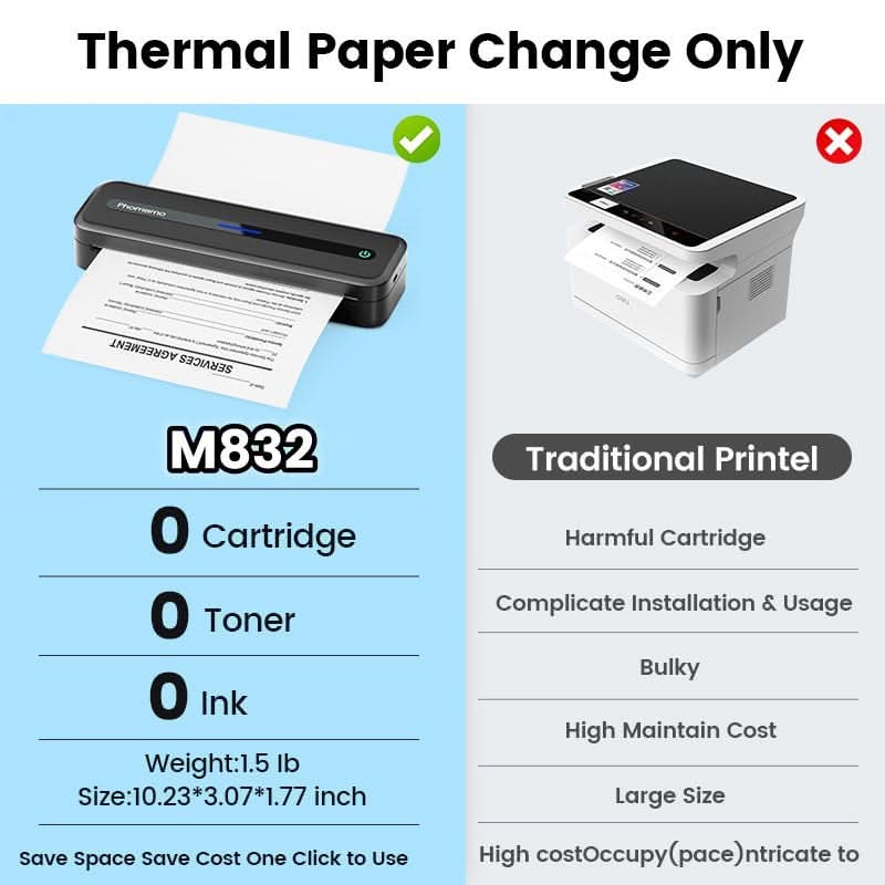 Phomemo™ | M832 Upgrade Tragbarer Thermodrucker