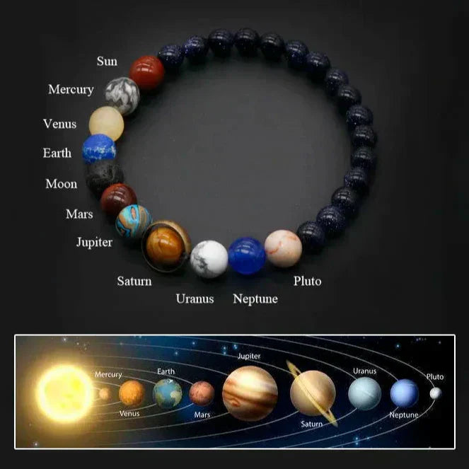 Galaxy Charm Armband