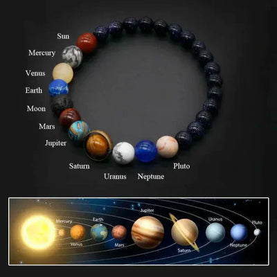 Galaxy Charm Armband