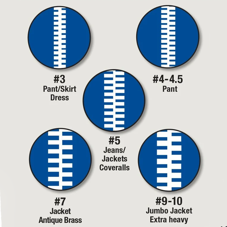 ZipFix™ – Abnehmbarer und Wechselbarer Reißverschluss-Zipper – Schnelle Lösung